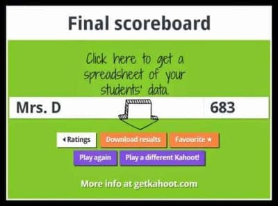 Final Scoreboard kahoot