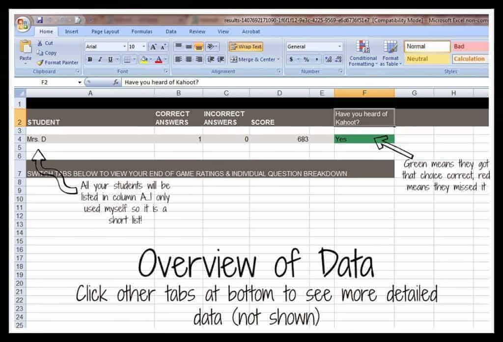 Spreadsheet Data how to use kahoot in the classroom,kahoot,what is kahoot