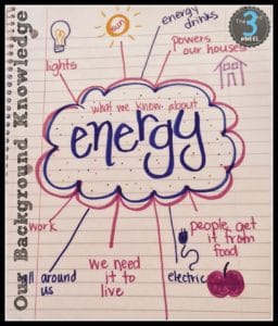 Teaching Energy Map Mapping