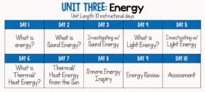 Teaching Energy Schedule