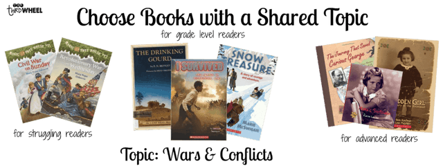 Easy Novel Study Organization Ideas for Classroom Book Clubs 4 ThirdWheelTopic novel study organization