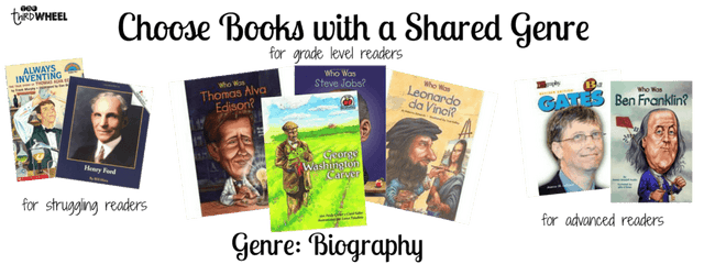 Easy Novel Study Organization Ideas for Classroom Book Clubs 3 thirdwheelsharedgenre novel study organization