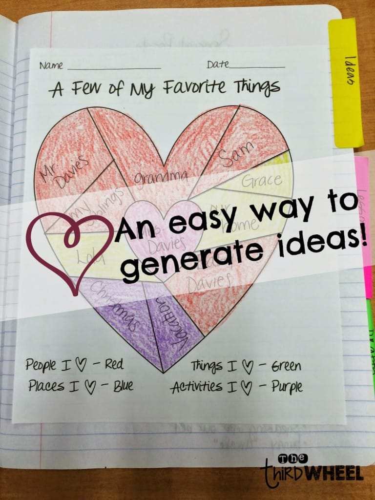 Heart Map - brainstorming for reluctant writers - The Third Wheel