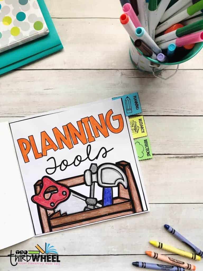 Planning Tools - Genius Hour Planning Guide - The Third Wheel