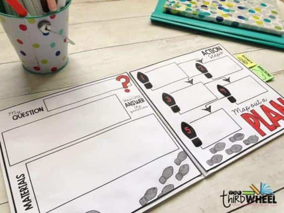 Mapping Genius Hour Project Plan - Genius Hour Planning Journal - The Third Wheel Teacher