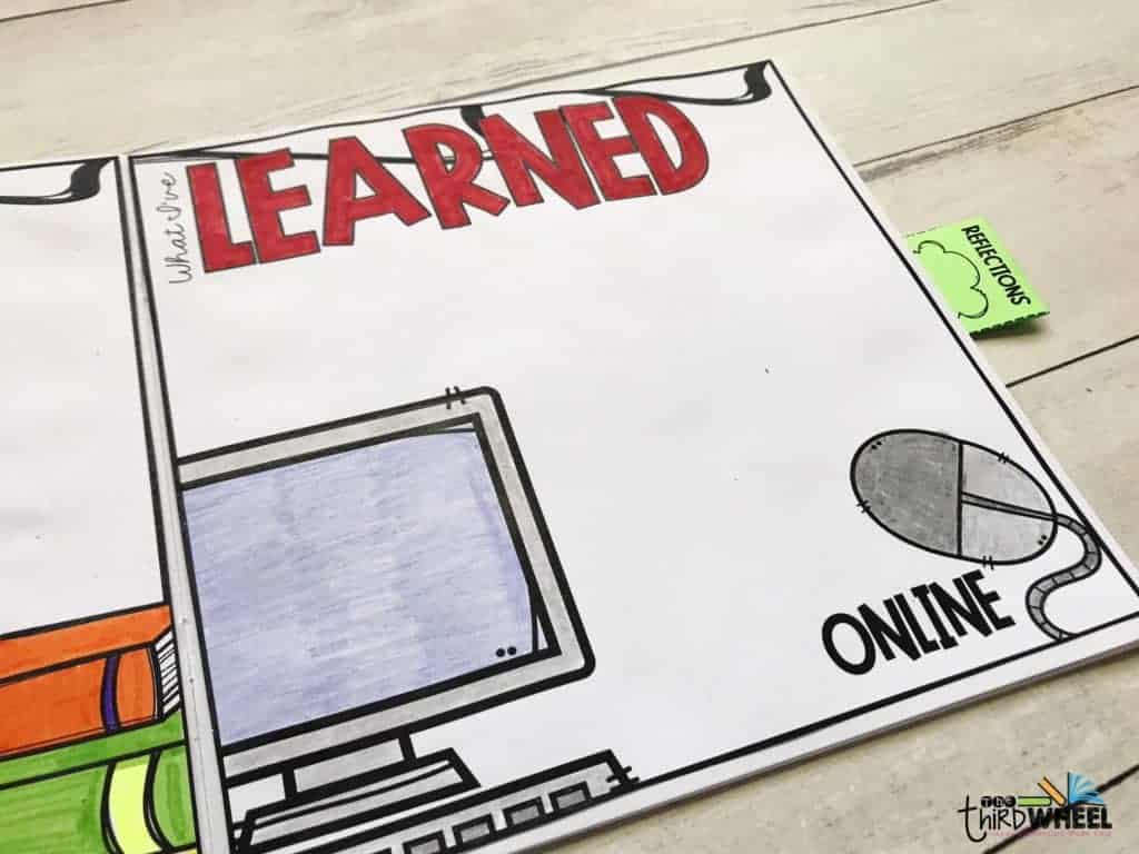 Online Learning - Genius Hour Planning Guide - The Third Wheel