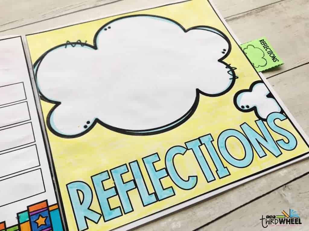 Reflections - Genius Hour Journal - The Third Wheel