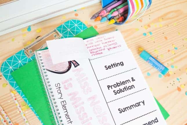 Preparing your sub plans