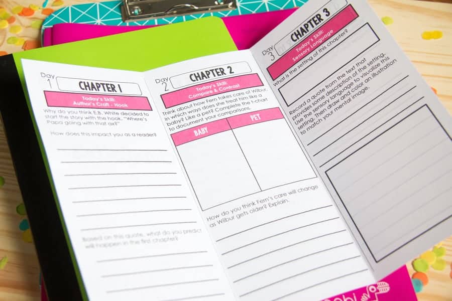 This Charlotte's Web Novel Study trifold helps keep students focused on the text while building important reading comprehension skills. The simple design prevents overwhelm but encourages higher-level thinking.