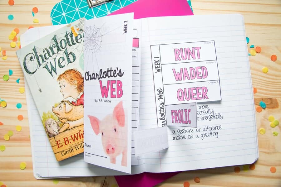 Charlotte's Web Novel Study Unit Materials help readers engage with the text in a meaningful way without being overwhelming to reluctant or struggling readers and writers.