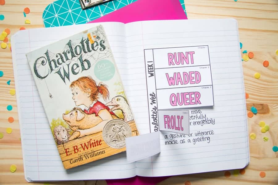 Text-based vocabulary in this Charlotte's Web novel study unit is collected using this flip book format. Students can define the daily term under the flap, draw a picture, or even generate a sentence using the day's vocabulary word.