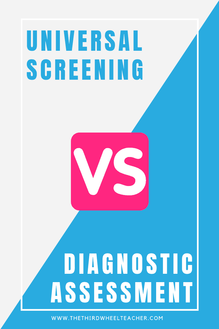 Universal screening vs. diagnostic assessment - basic differences and how they apply to RTI and MTSS
