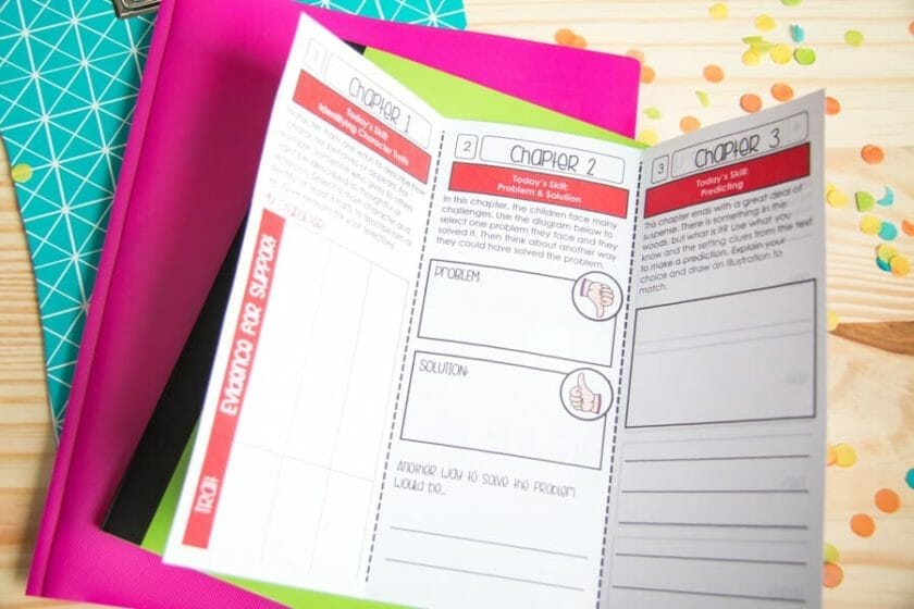 The Boxcar Children Novel Study Unit 4 The Boxcar Children Reading comprehension activities