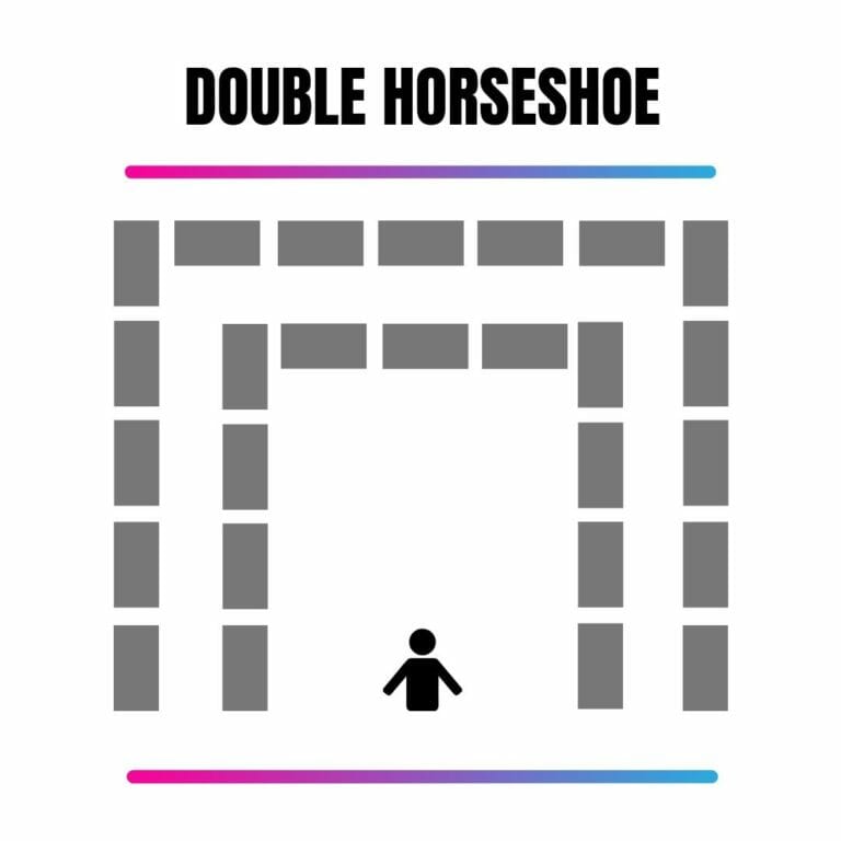 The secret to classroom seating arrangements What's right for you?