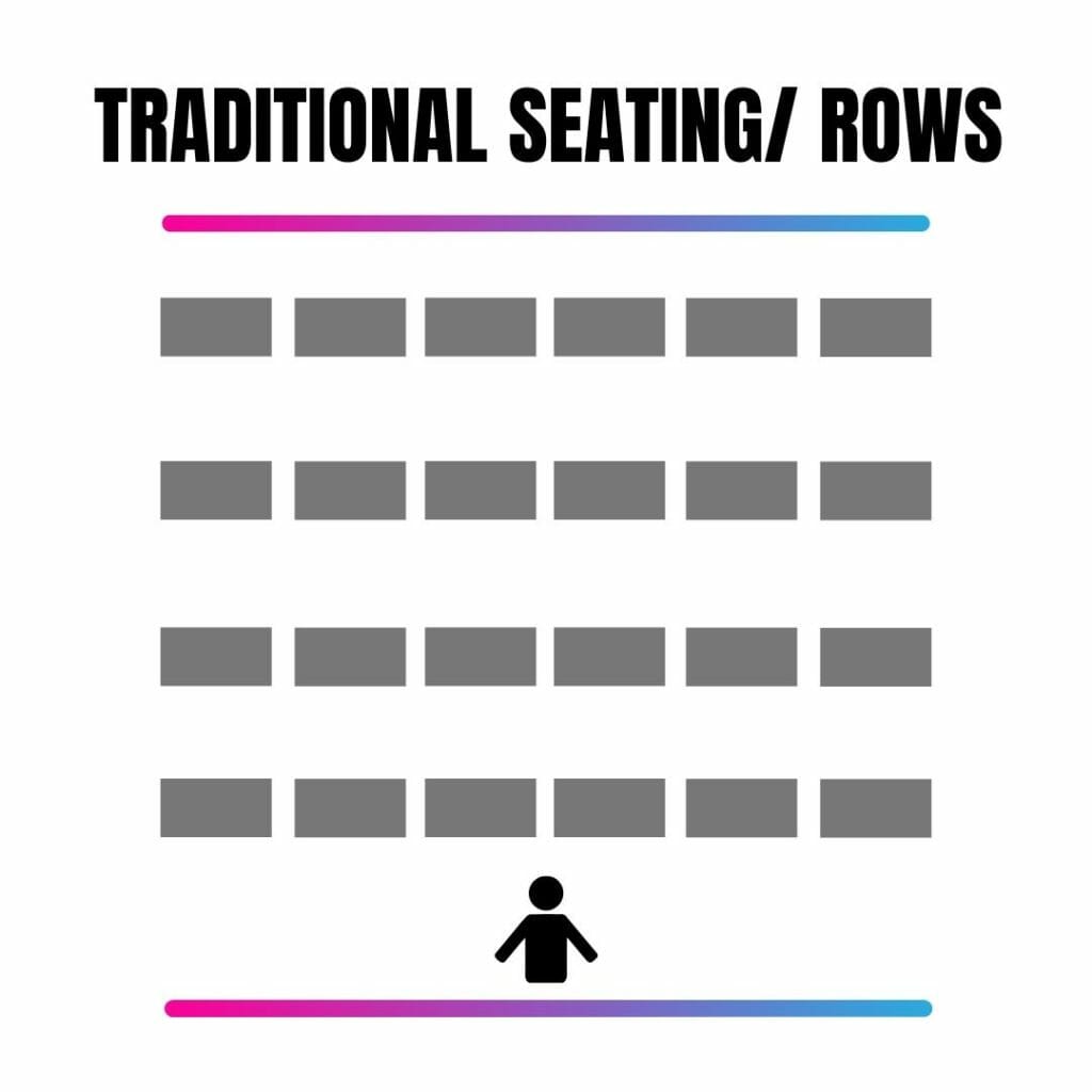 Classroom Seating Arrangement Rows classroom seating arrangement