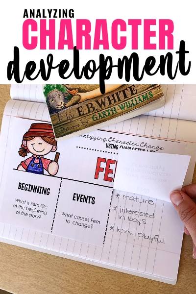 free character development graphic organizer to record character change across time
