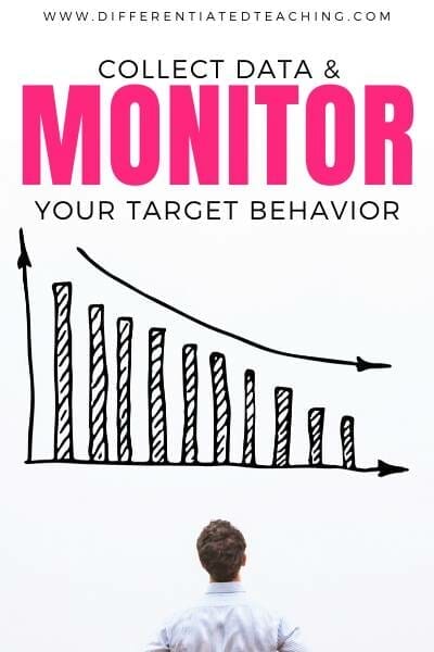 How to Plan Successful Behavior Interventions: A Step-by-Step Guide 8 Monitoring Behavior Patterns to Determine if your Behavior Plan is Working planning behavior interventions,behavior plan examples,functions of behavior,functions of behavior examples,how can a teacher ensure a behavior intervention plan will be effective?