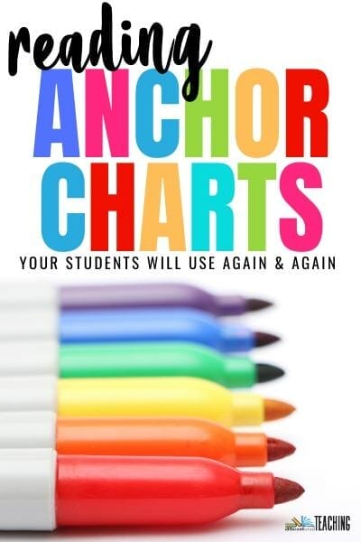 Reading Anchor Chart Inspiration 