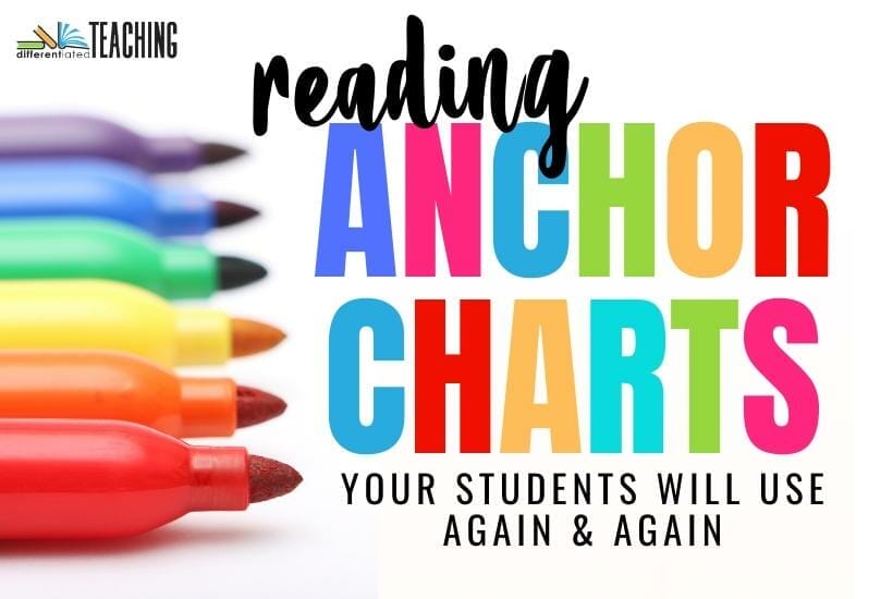 30 Reading Anchor Charts Your Students Will Actually Use