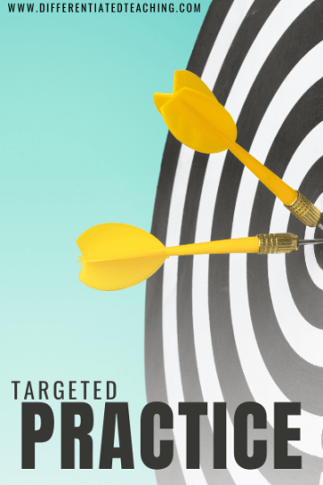 Copy of 2020 Blog Post Images Horizontal novel studies for comprehension, support students comprehension of chapter, studies for comprehension skillbuilding, teaching to support students comprehension, novel studies, comprehension skills