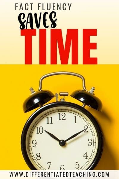 Fact Fluency Saves Time math fact fluency,what is math fact fluency,why is math fact fluency important