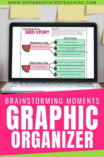 Digital Brainstorming organizer for Personal Narrative Writing 
