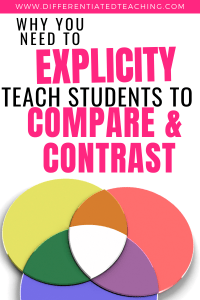 How To Teach Students To Compare And Contrast In Your Digital Classroom