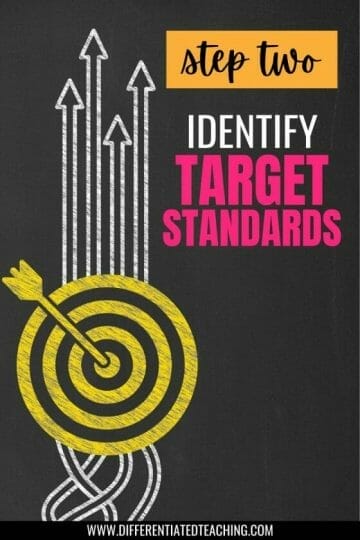 step 2 novel study planning