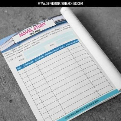 Novel Study PLanning Guide Unit Overview
