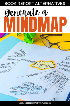 using graphic organizers and mindmaps as a post-novel activity