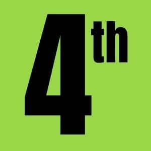 Math Problem of the Day: Tips for Getting Started & Freebies 8 Free 4th Grade Math Problem of the Day