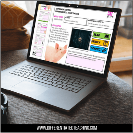 Charlotte's Web Digital Novel Study