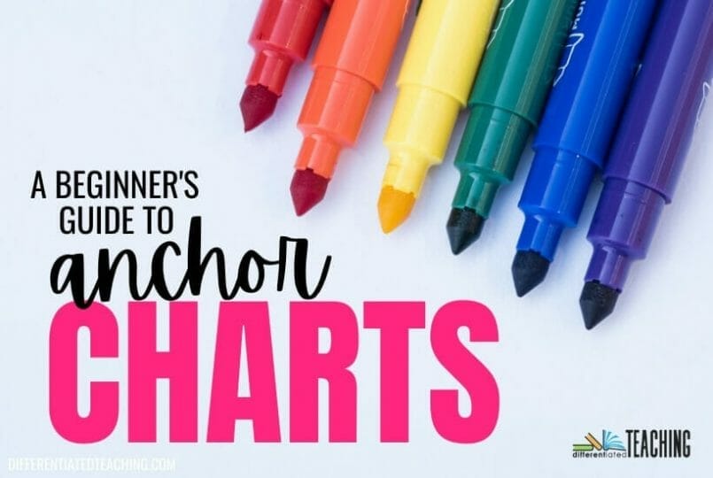 Anchor Charts 101 A Beginners Guide anchor charts,anchor chart examples,anchor chart
