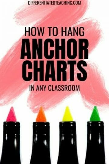 how to hang anchor charts