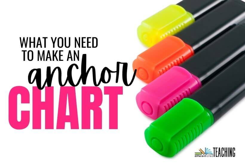 Materials to make an anchor chart anchor charts,anchor chart examples,anchor chart