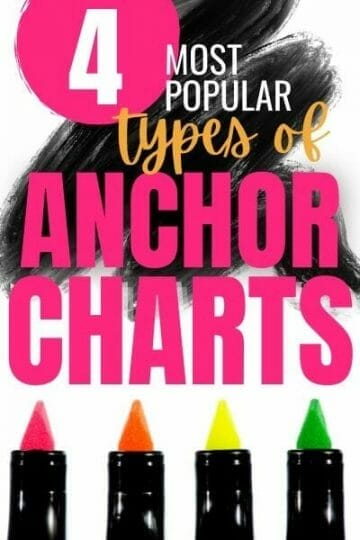 types of anchor charts