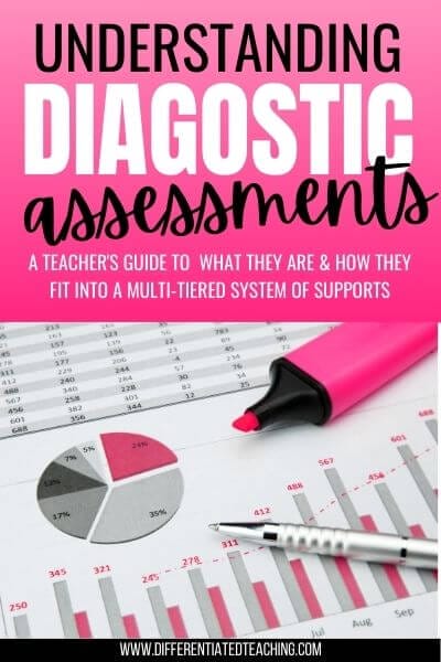 understanding diagnostic assessment tools for reading and math
