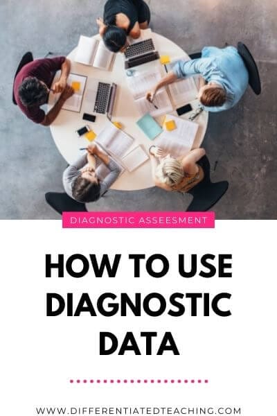 how to use diagnostic data to target intervention