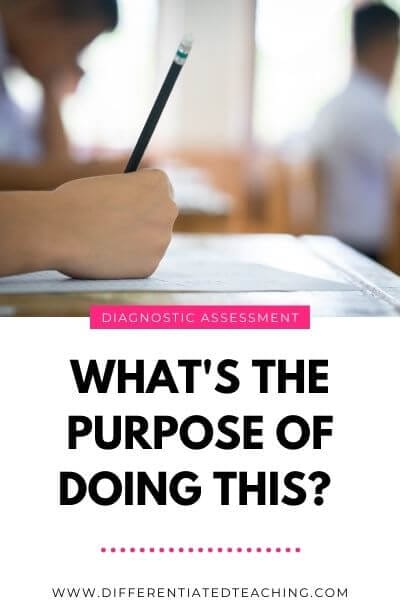 the purpose of diagnostic assessment in the RTI process
