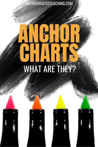 what are charts? 