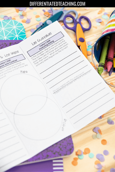 Esperanza Rising Discussion Questions and Reading Comprehension Prompts