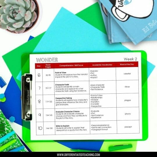 Great novel studies for February: A Guide for Busy Teachers 9 February Novel Ideas: Wonder