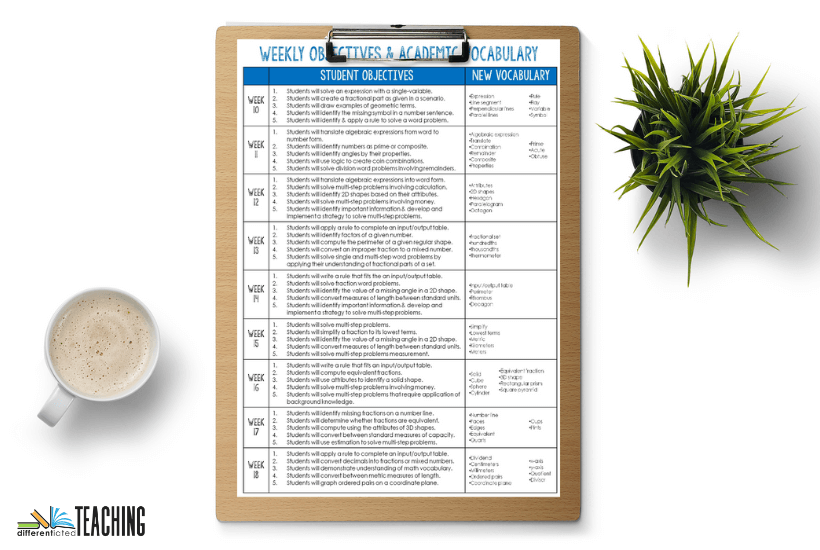 7th Grade math Student Objectives 7th Grade math Spiral