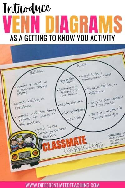 Compare and contrast activities for the first week of school 