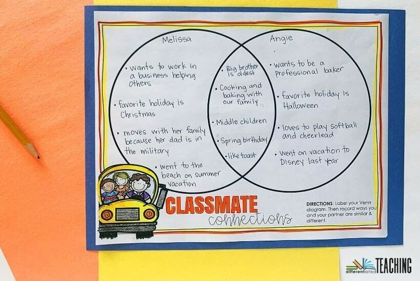Getting to know classmates Venn diagram the first days of school