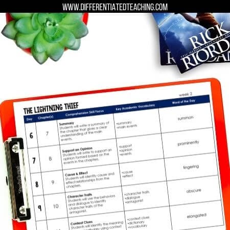 the lightning thief novel study pdf
