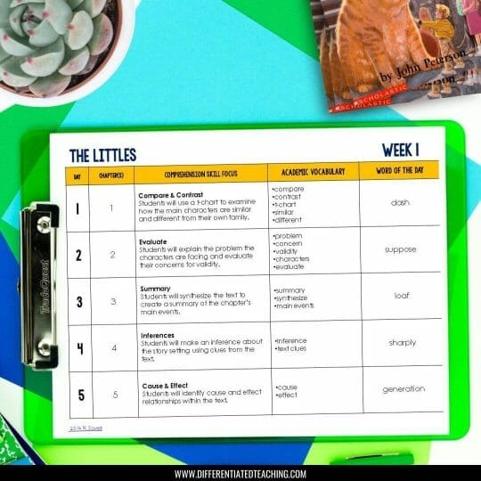 tHE lITTLES NOVEL STUDY 1 books for 3rd graders, books for third graders, chapter books for 3rd graders, 3rd grade books, booklist for 3rd graders