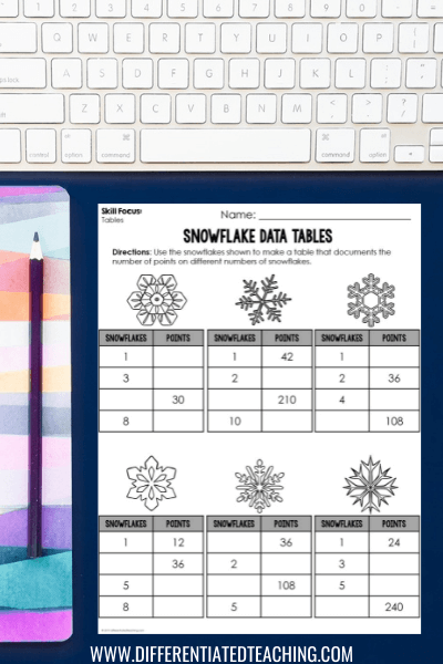 Snow data tables math worksheet