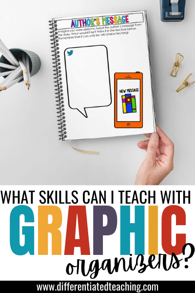 using graphic organizers for reading comprehension skills 