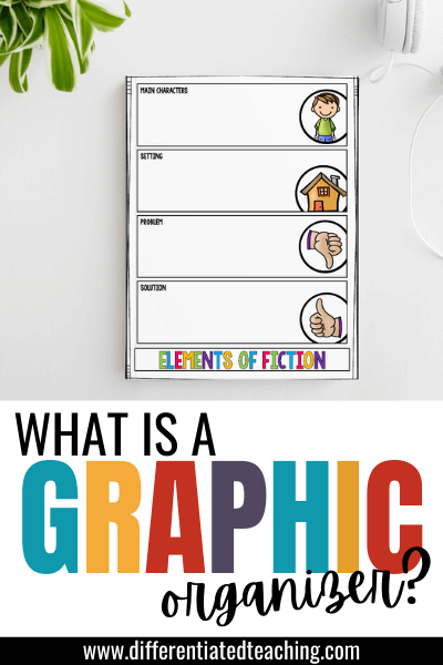 what is a graphic organizer

